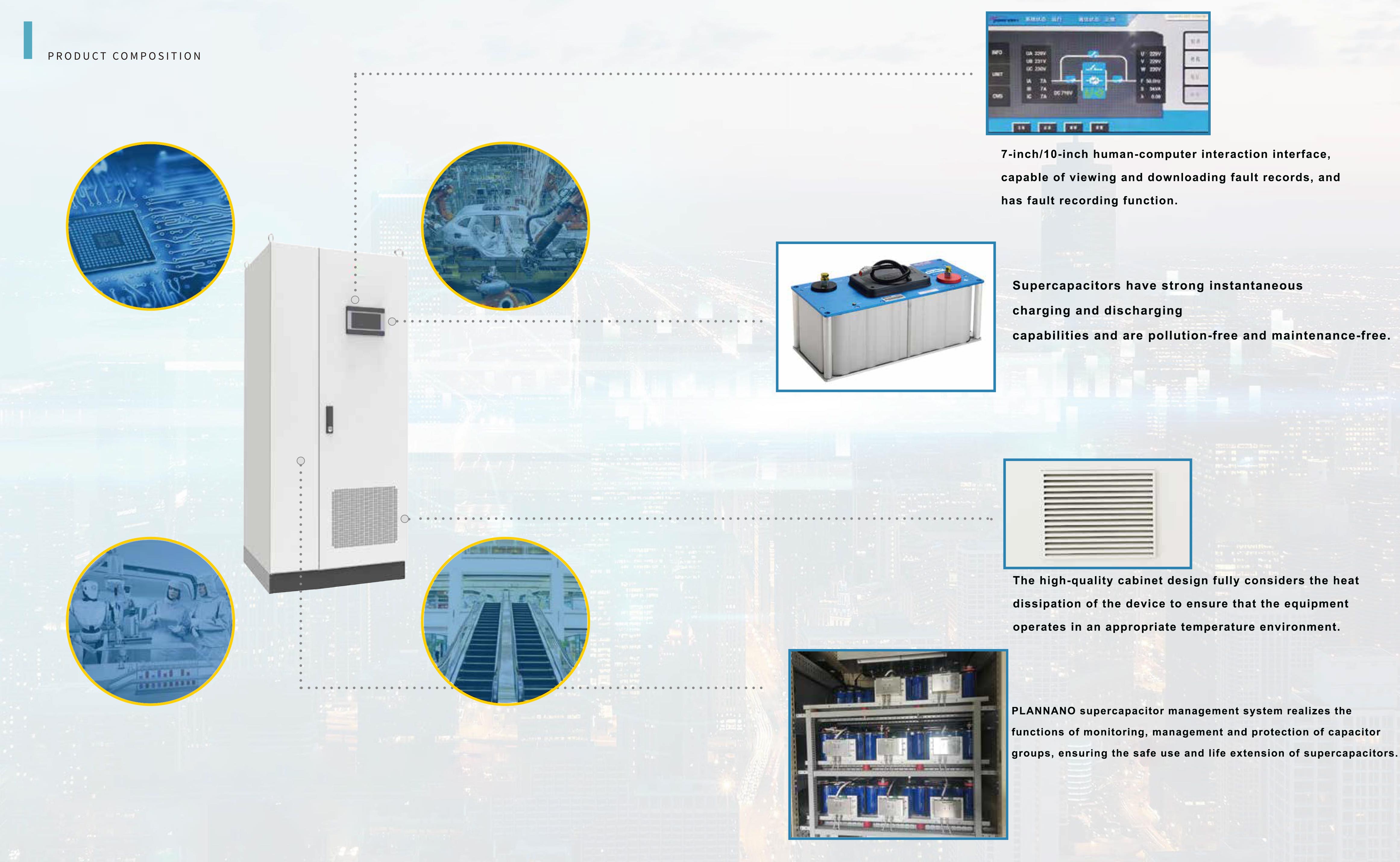 Plannano Dynamic Voltage Restorer (DVR) using Supercapacitor for Power Quality Enhancement