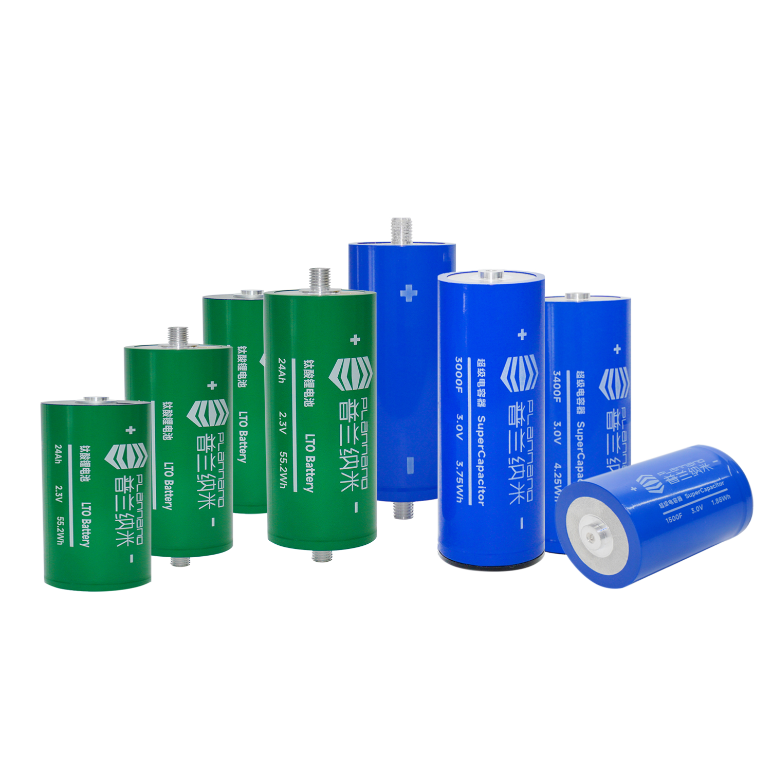 Plannano's In-House Dry Electrode Process Upgrades Supercapacitor Performance