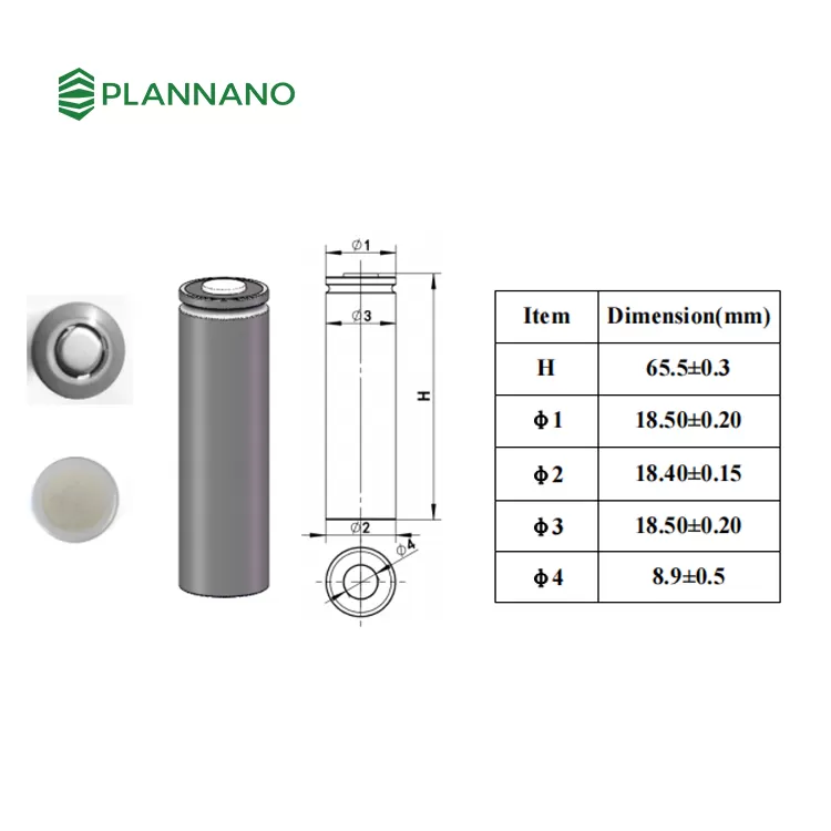 PLANNANO 18650